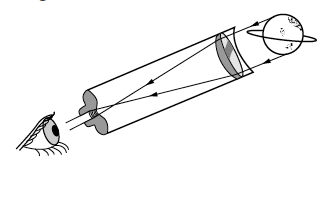 building a telescope