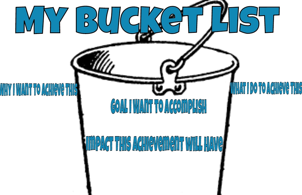 bucket list graphic organizer 