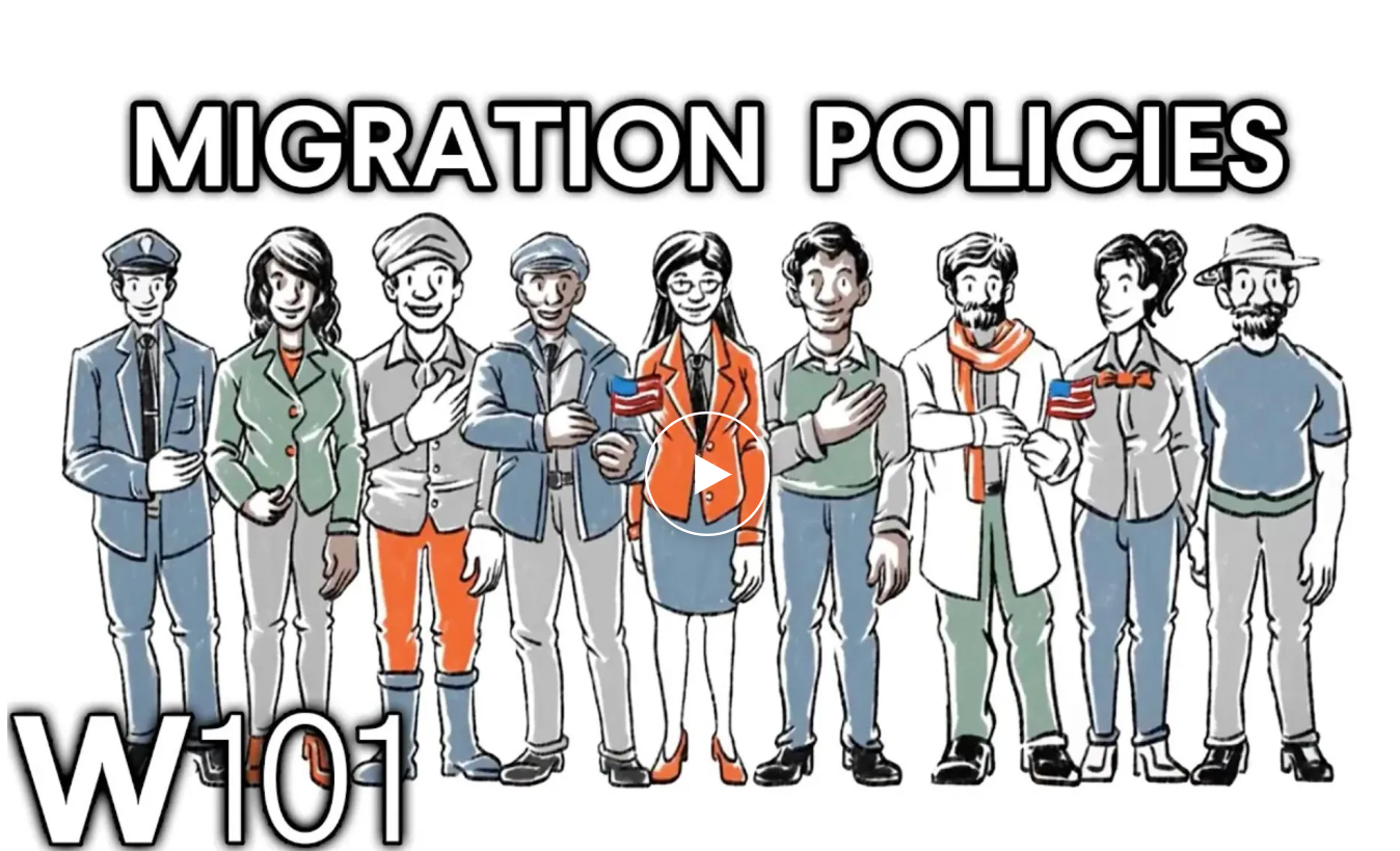 Migration: History of U.S. Immigration Policy LEARNING RESOURCE ...