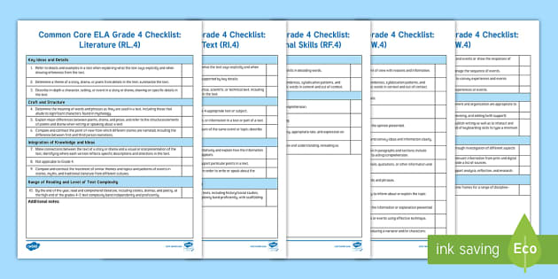 Fourth Grade Common Core ELA Standards Teacher Checklist Image