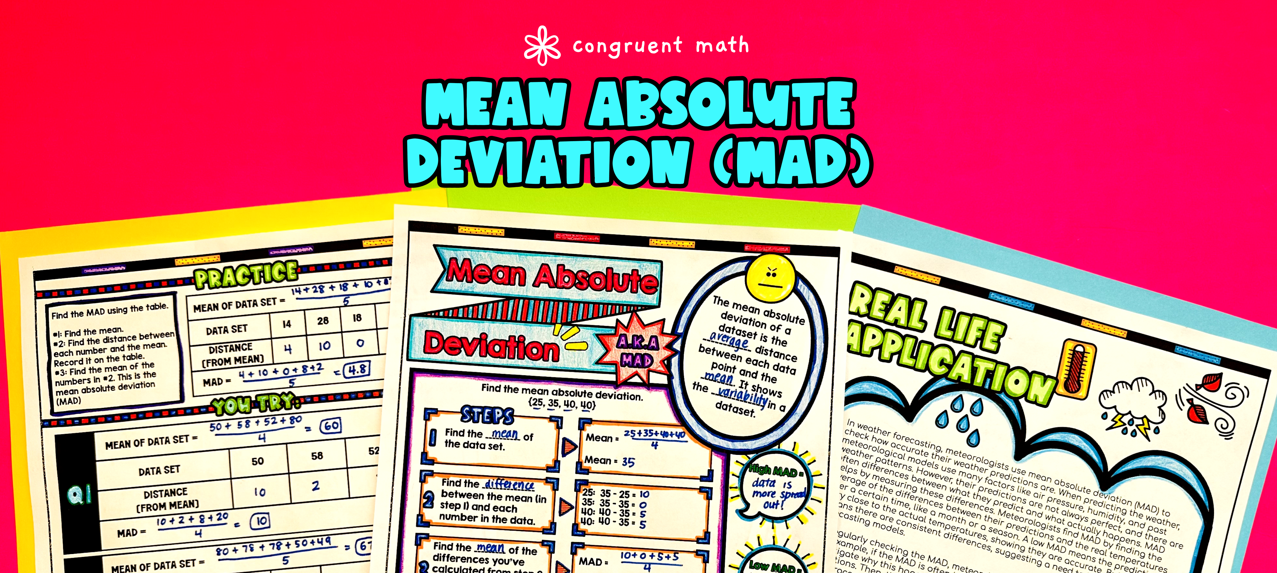 Mean Absolute Deviation (MAD) Lesson Plan Image