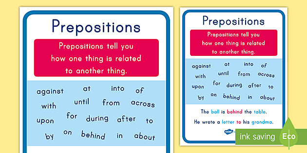 First Grade Prepositions Poster Image