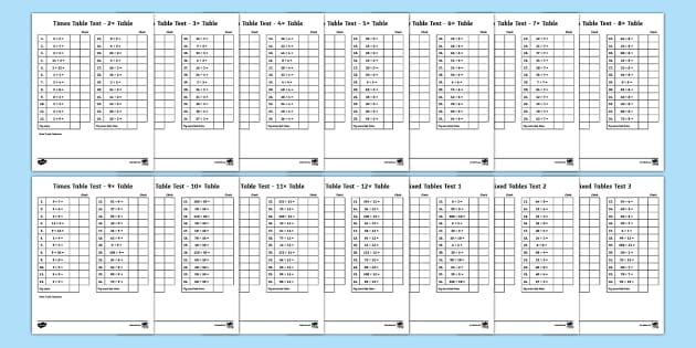 Times Tables to 12x Practice Pack Image