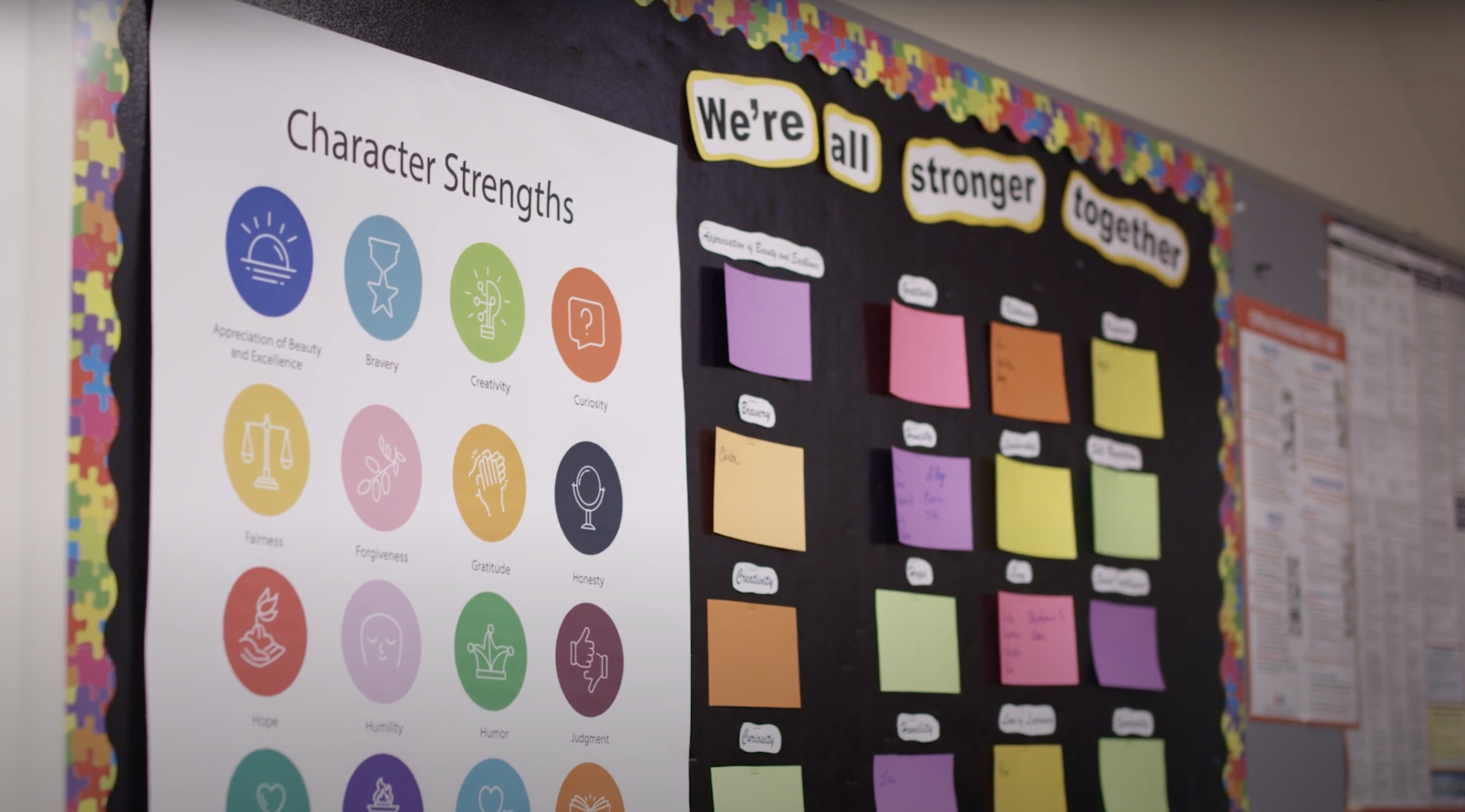 Character Strengths Printable Poster for Special Education & SEL ...