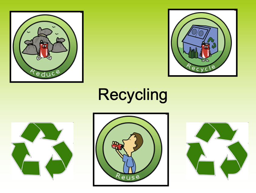 recycling powerpoint