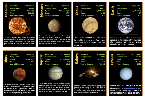 planets