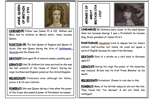 Anne and George