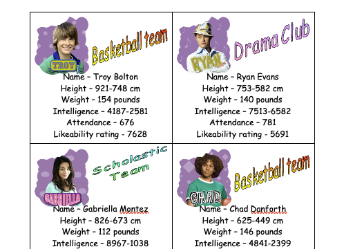 High school musical - top trumps - subtraction - card activity
