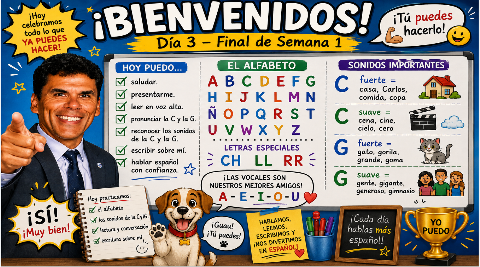 Spanish Lesson for novice adult