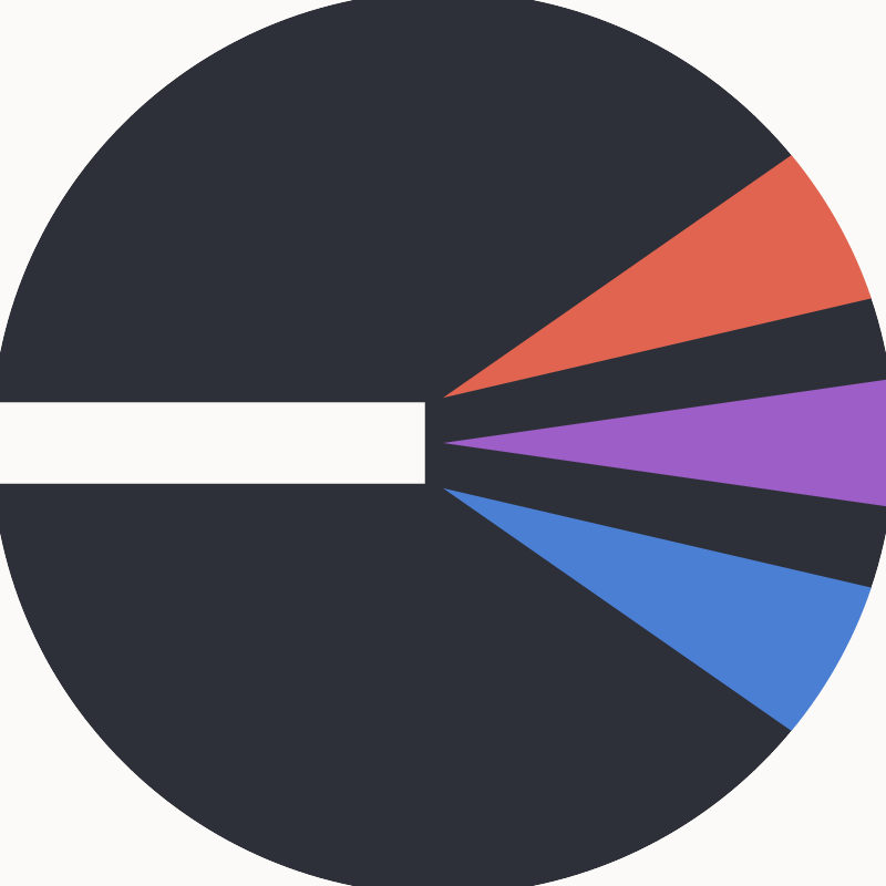 Prism News-Media Literacy Lesson
