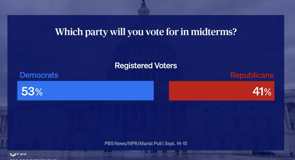 Poll Image