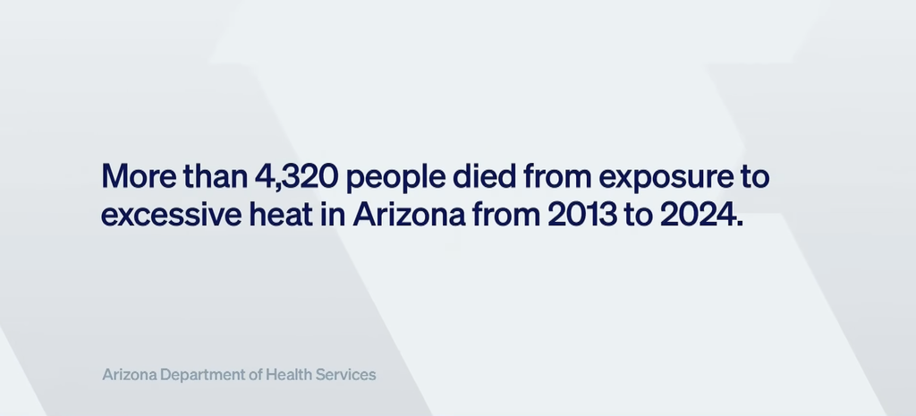 Arizona Department of Health Services graphic: more than 4,320 people died from excessive heat exposure in Arizona from 2013 to 2024.