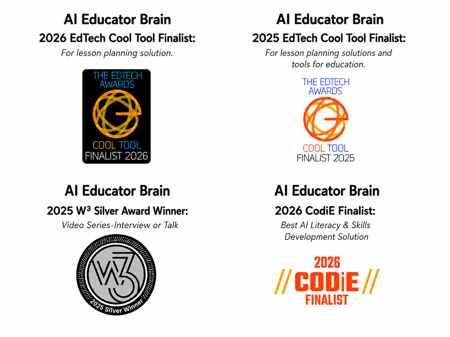 AI Educator BrAIn awards grid featuring AI literacy recognition from CODiE, EdTech Cool Tool finalist honors and a W3 Silver Award.