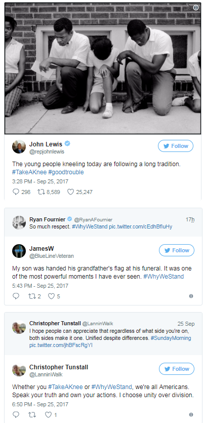 Tweets