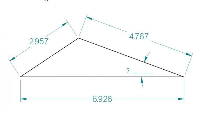 Oblique Triangle