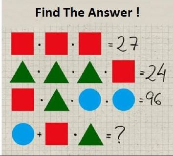 What values are each shape?