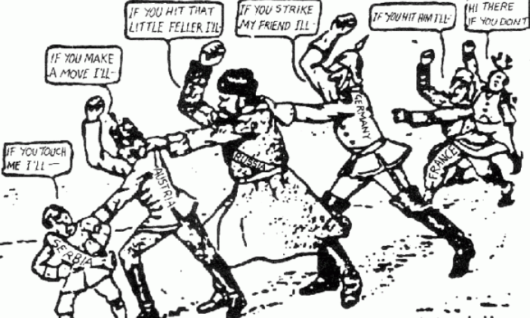 Causes of World War I - MANIA