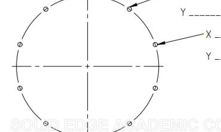 Circular pattern position calculations