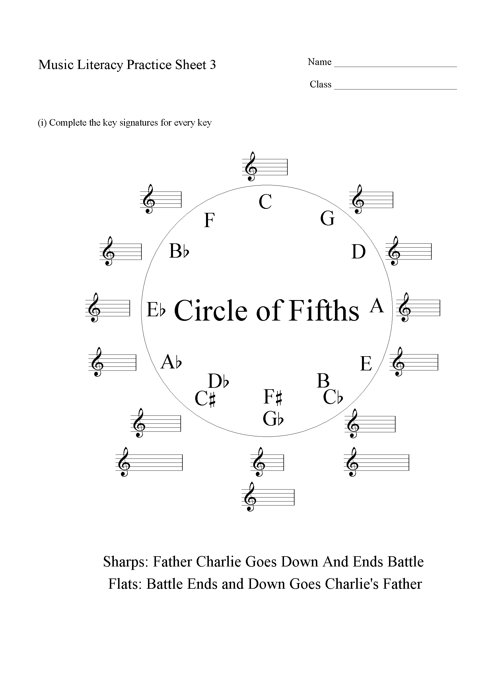 Preview of Circle_of_5ths_-_Keys.bmp