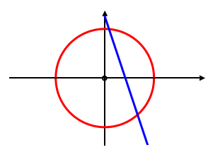 Preview of circles2.bmp