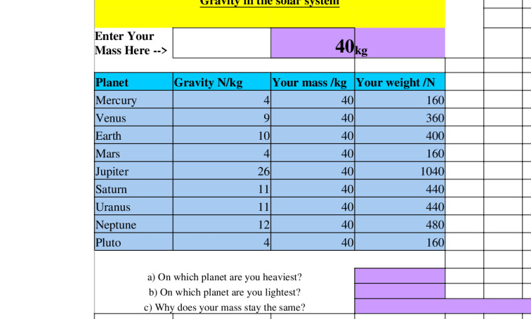 Preview of Gravity_spreadsheet.xls - page 1