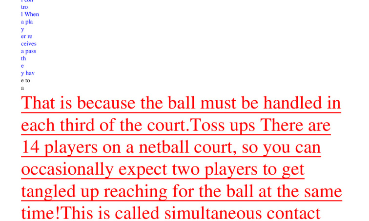 BASIC NETBALL RULES & COURT POSITIONS